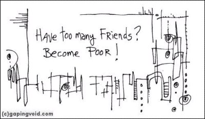 Too Many Friends, by hugh, from gapingvoid blog