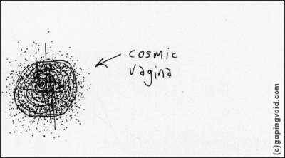 Cosmic Vagina