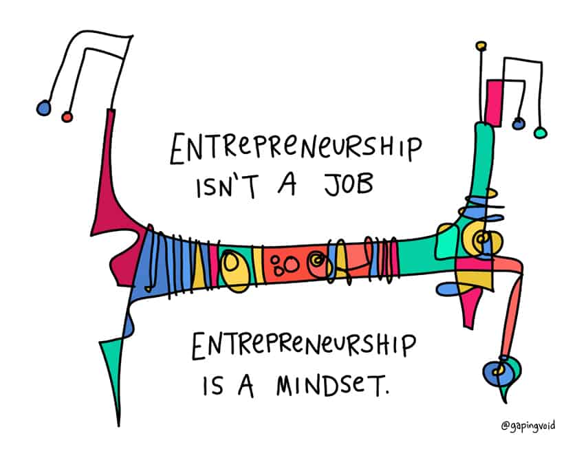 Culture of entrepreneurship vs employment