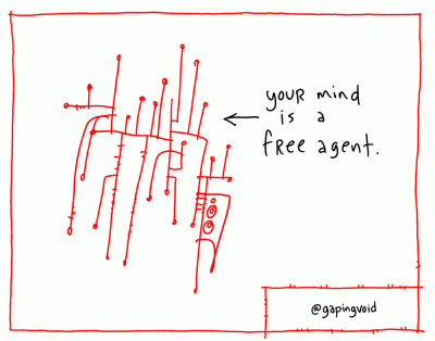Your mind is a free agent