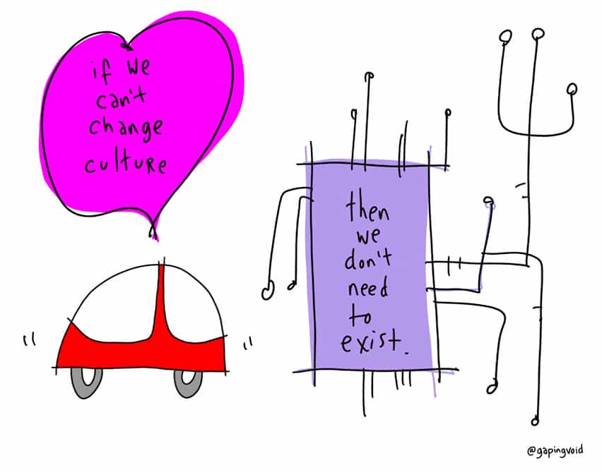 Consulting is an art, and a science.