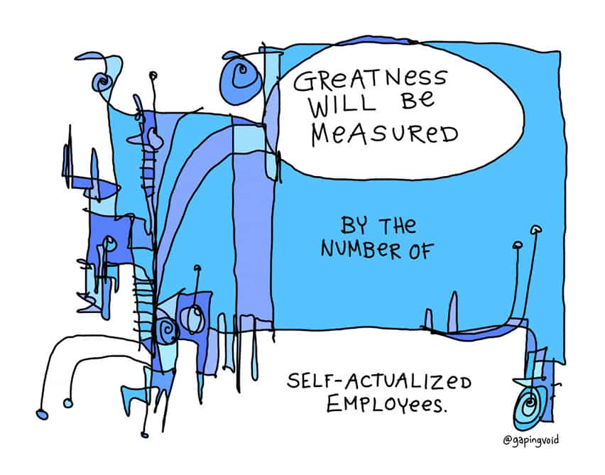 Corporate Culture and Self Actualization