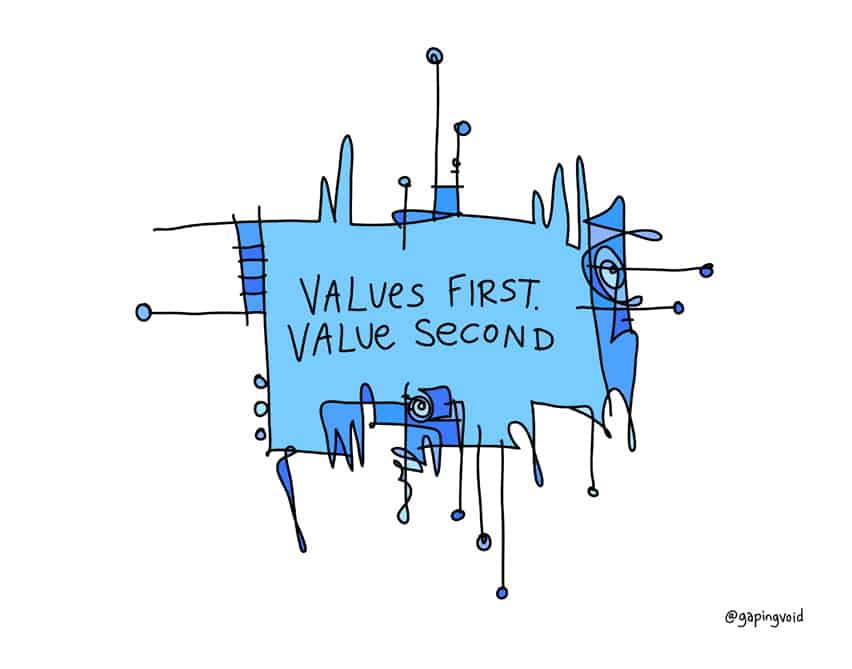 Values first. Value second.