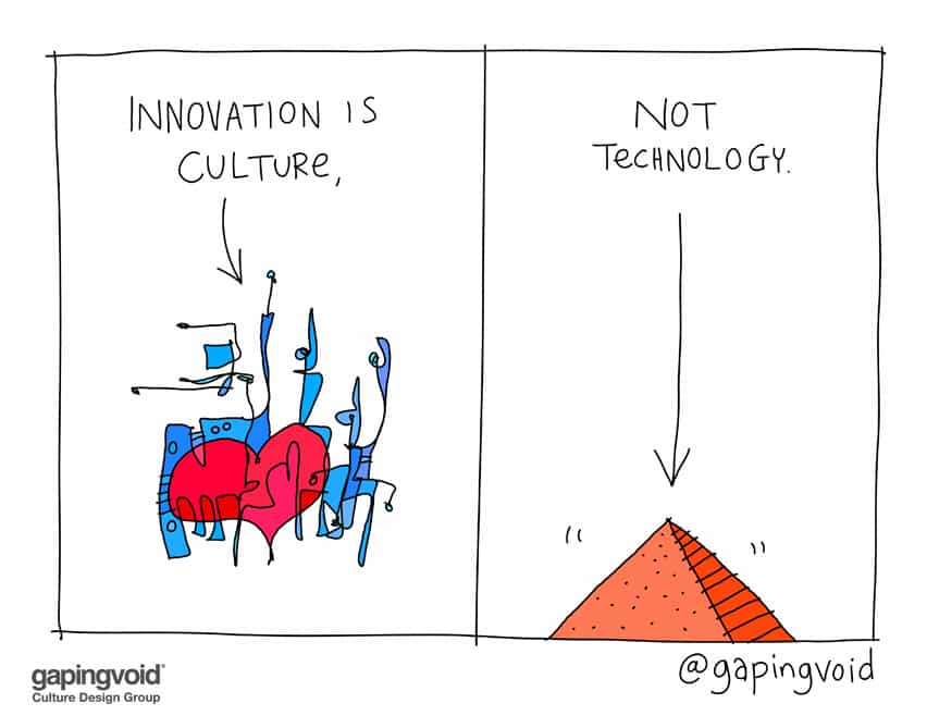 innovation is culture not technology