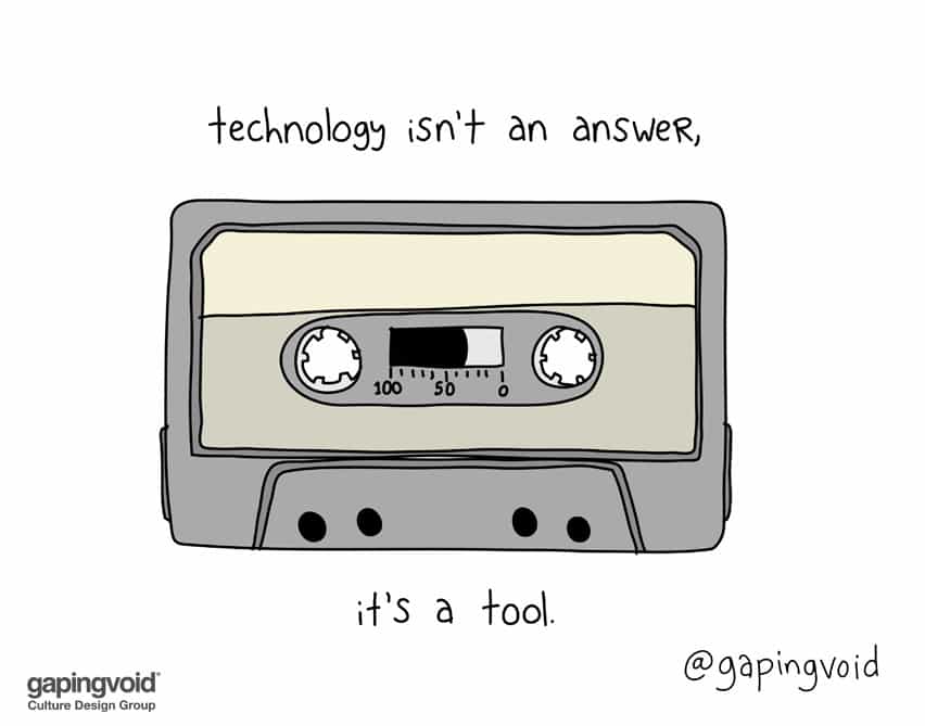 technology isn't an answer it's a tool