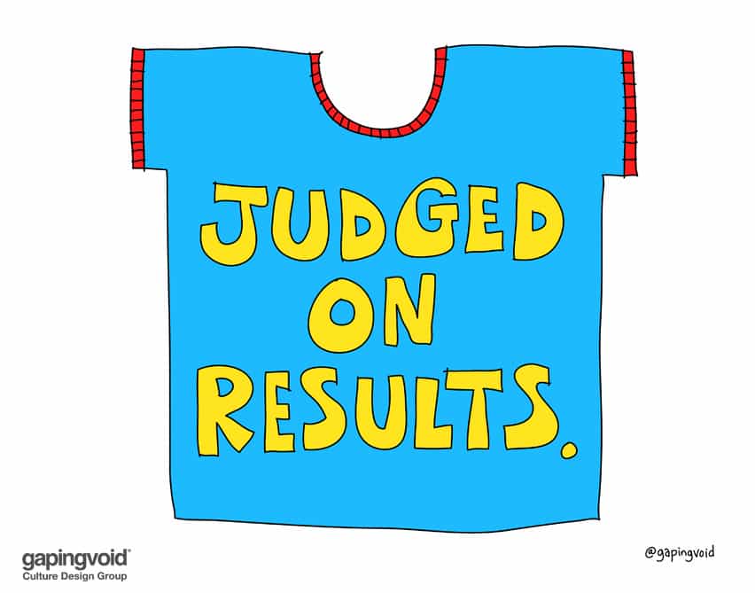 judged on results