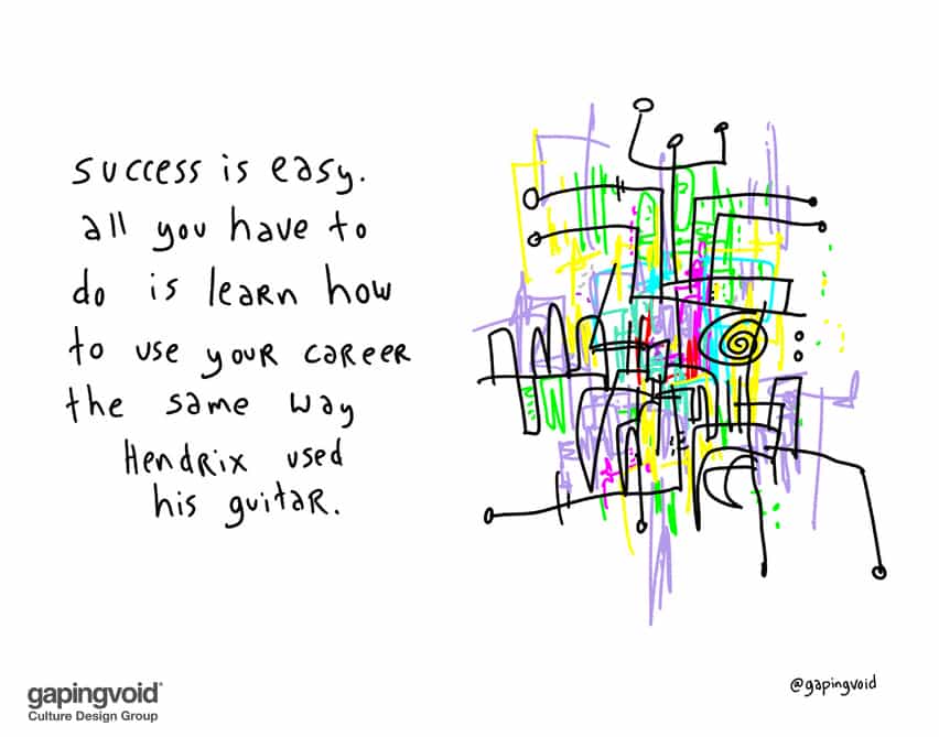 success is easy
