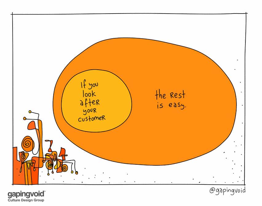 If you look after your customer