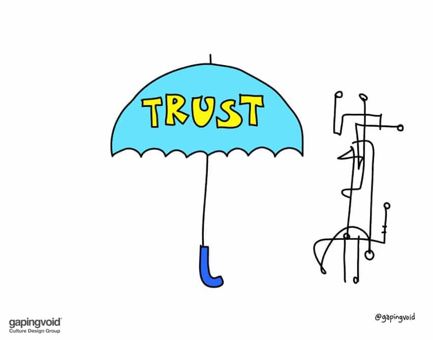 trust