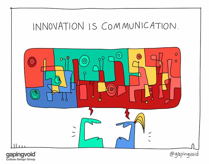 Innovation is communication