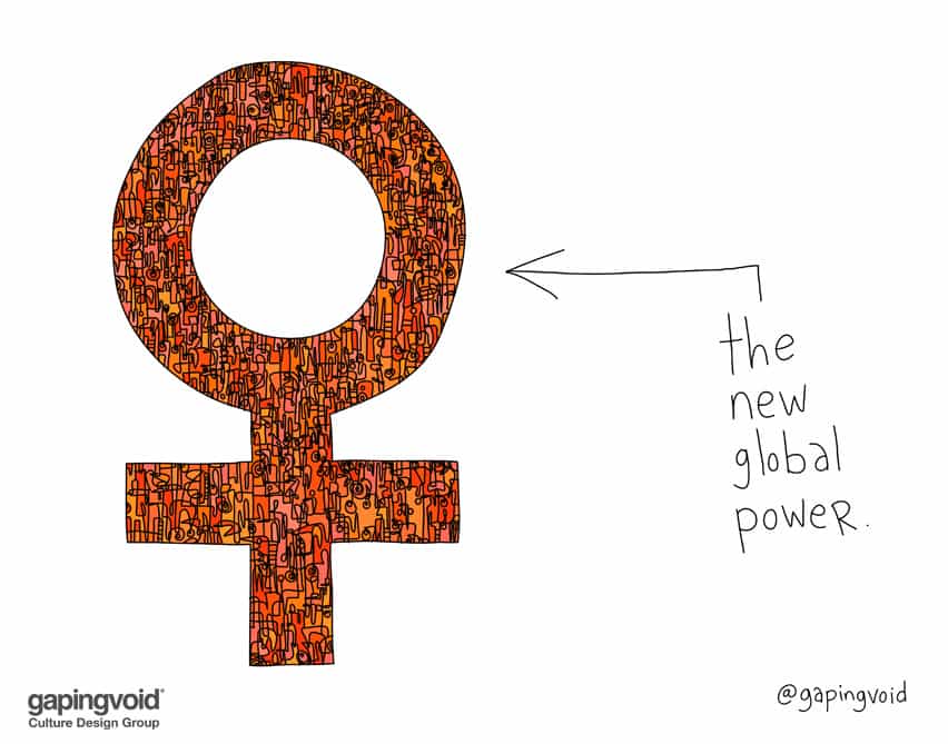 The new global power