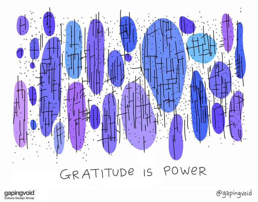 Gratitude is power