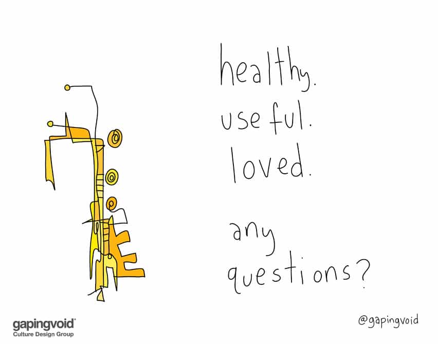 Healthy useful loved