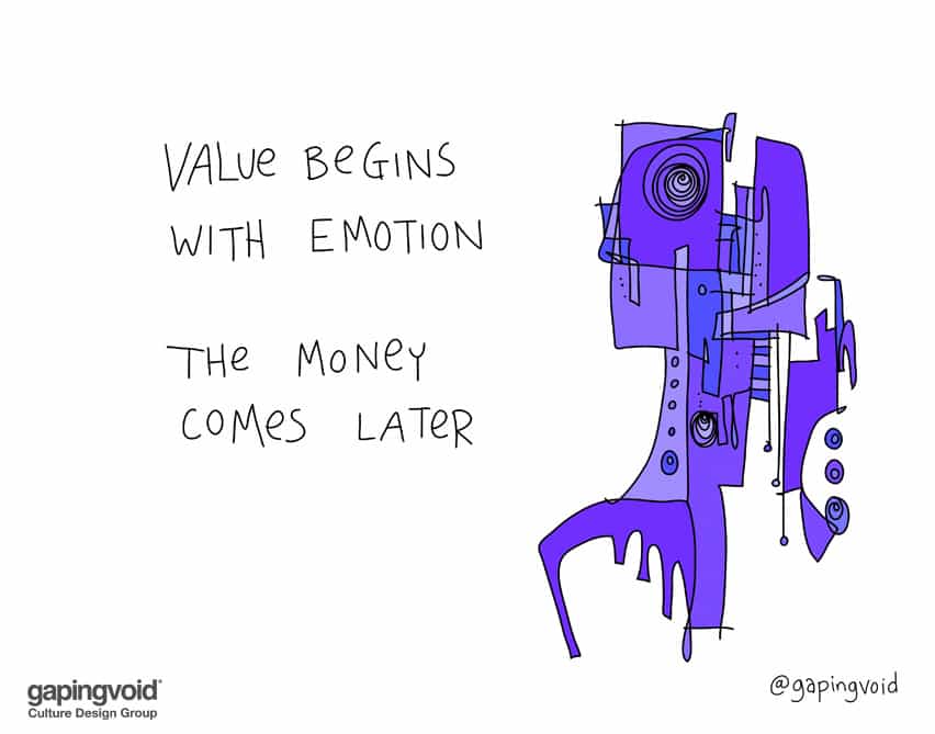 Value begins with emotion