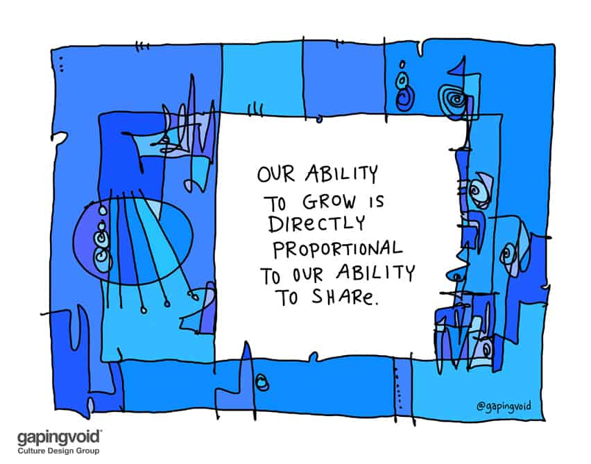 our ability to grow