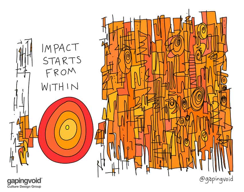 impact starts from within