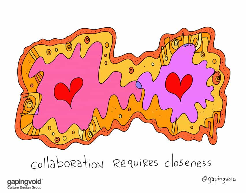 Collaboration requires closeness