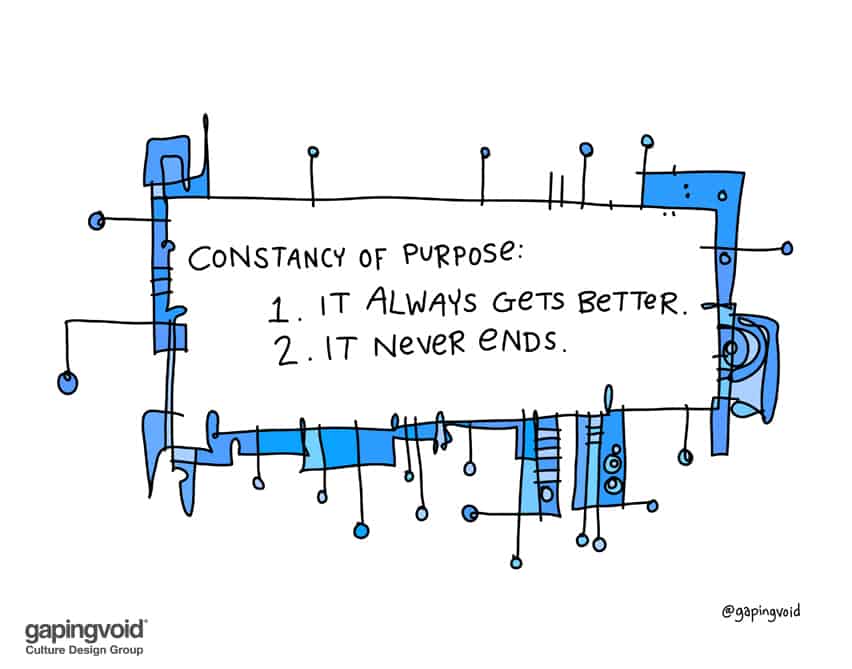 Constancy of purpose