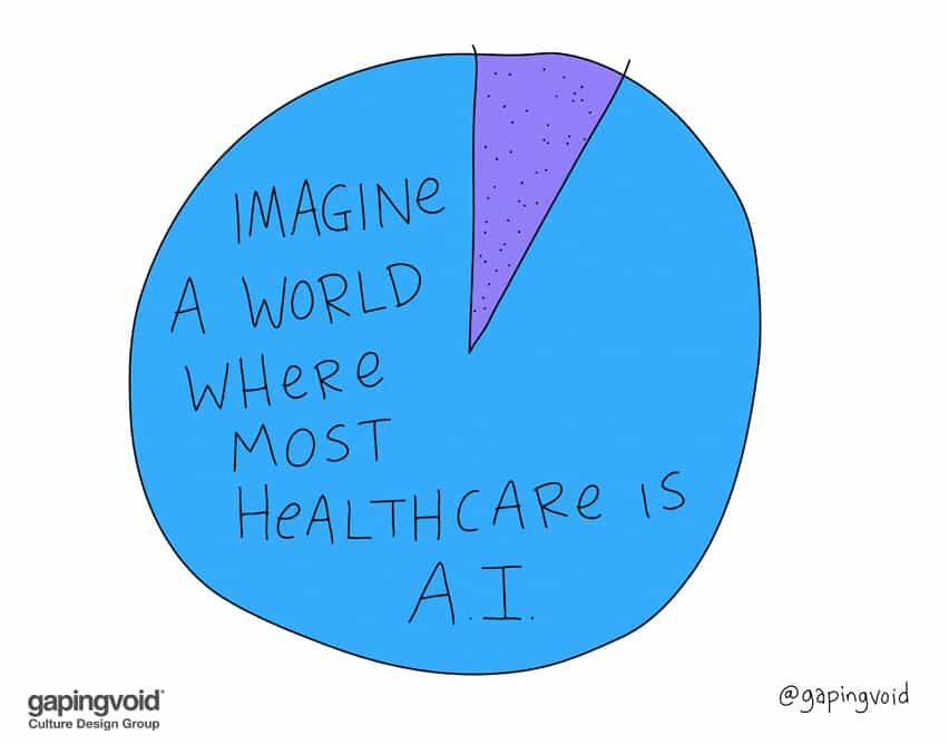 Imagine a world where most healthcare is A.I.