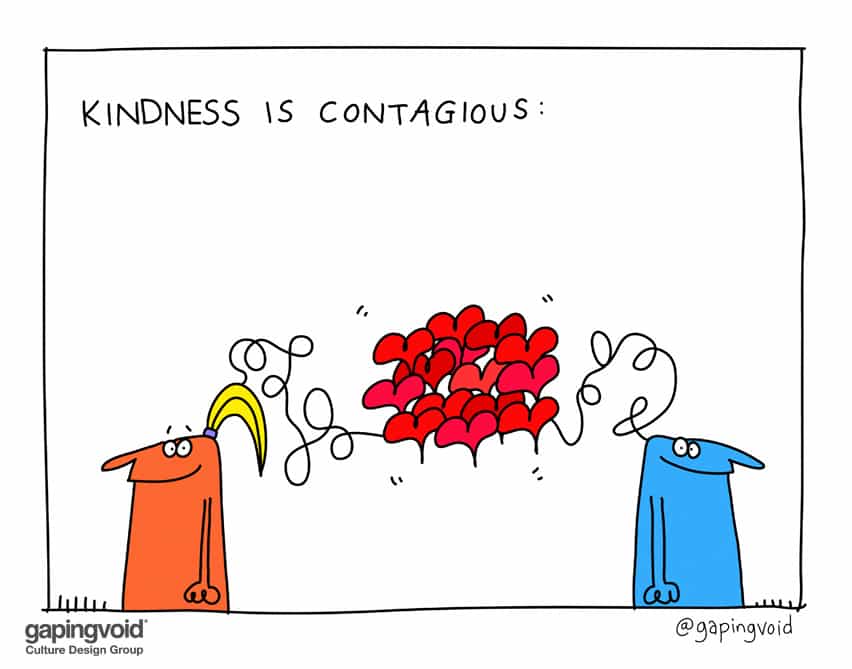 Kindness is contagious