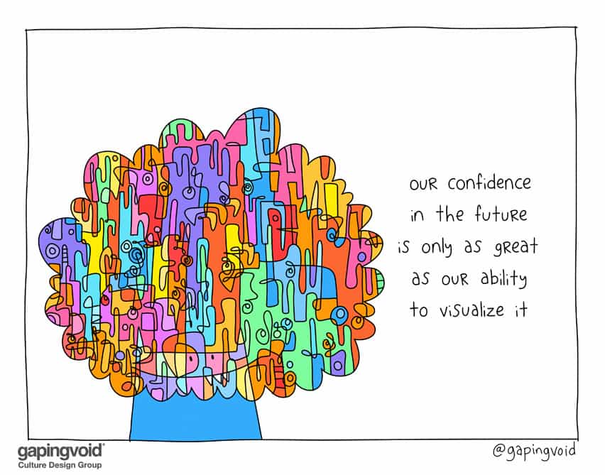 Our confidence in the future