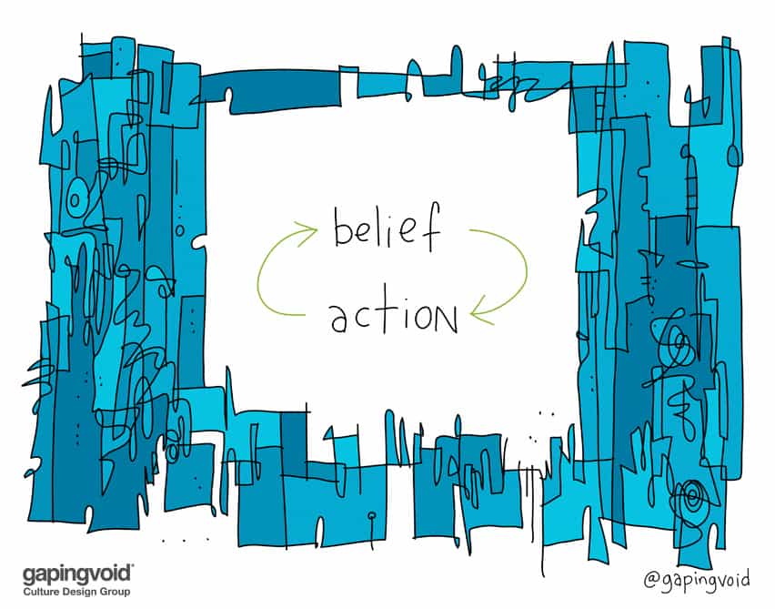 belief action