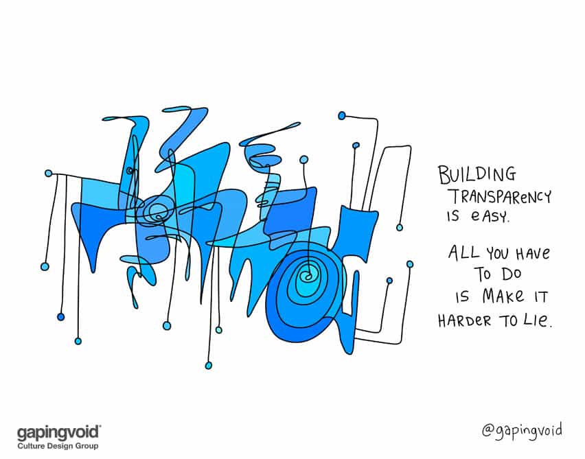 Building transparency is easy