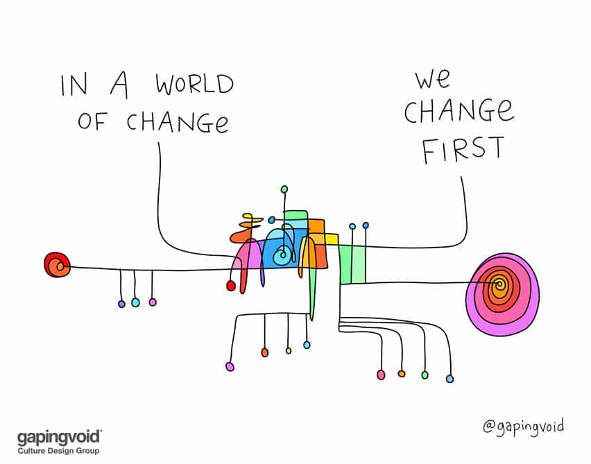 In a world of change we change first