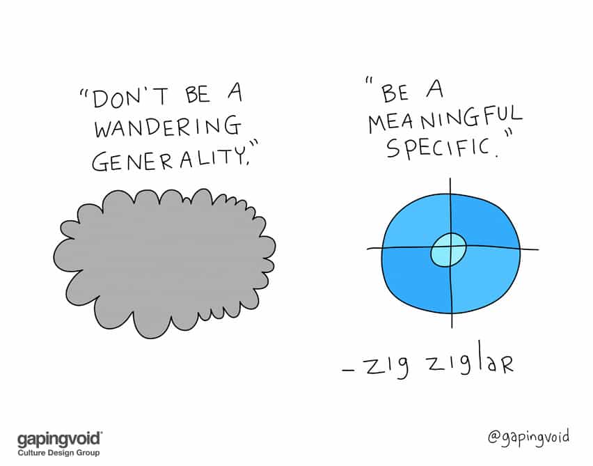 Don't be a wandering generality