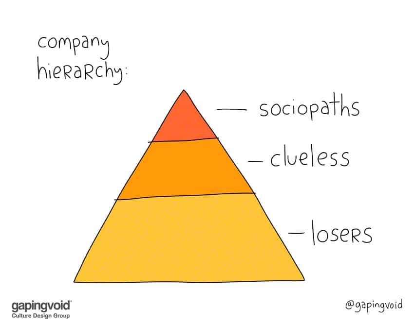 behavioral psychology