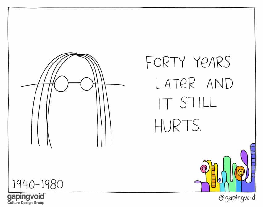 John Lennon