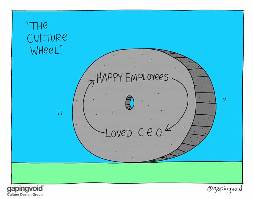 purpose driven business;"the culture wheel" happy employees loved C.E.O.