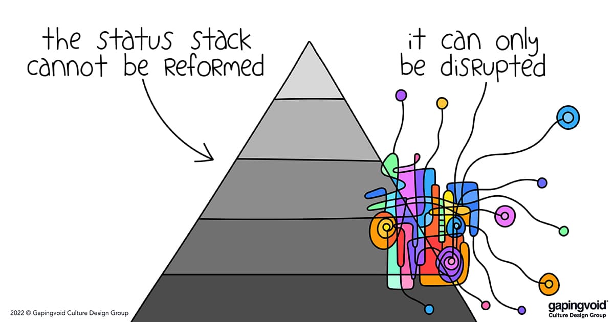transformational leadership;The status stack cannot be reformed it can only be disrupted