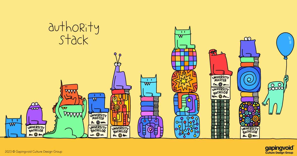 authority