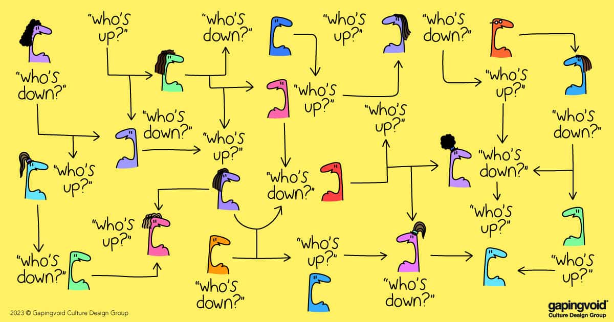gossip