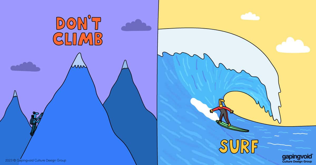 surf