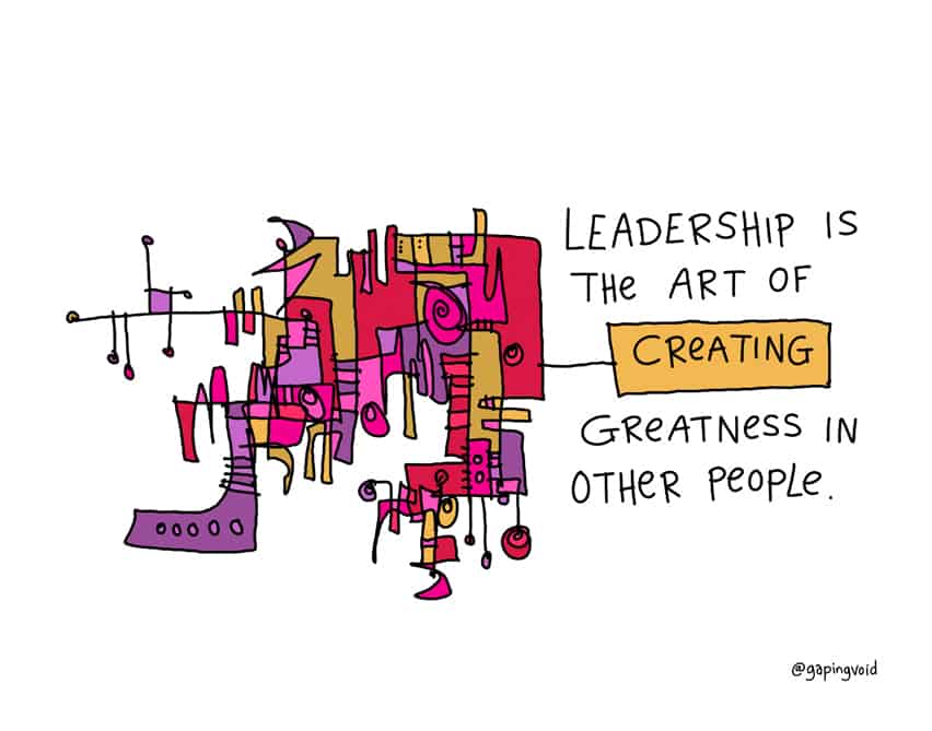 The Art of Leadership - Leadership Art