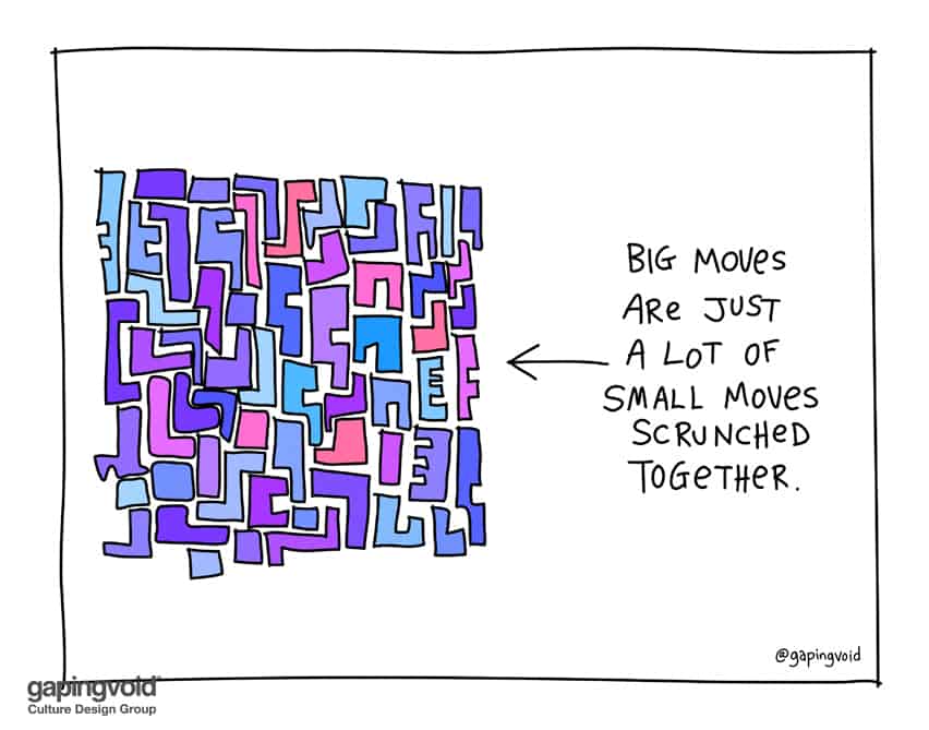 big moves are just a lot of small moves