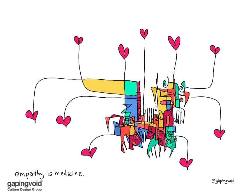 empathy is medicine