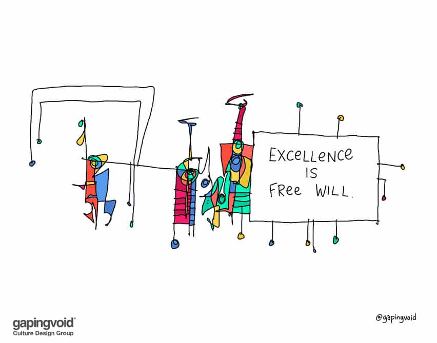 excellence is free will