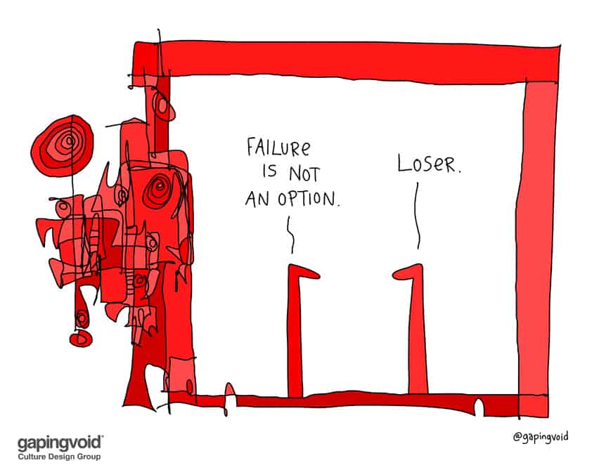 failure is not an option