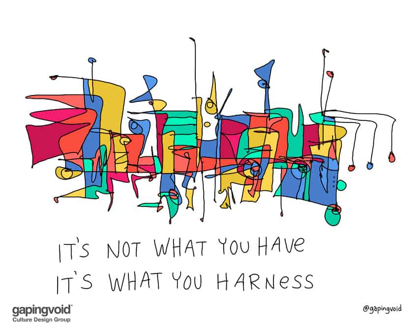 it's not what you have it's what you harness