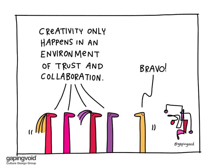 Ideal Work Environment: Ideal Working Conditions