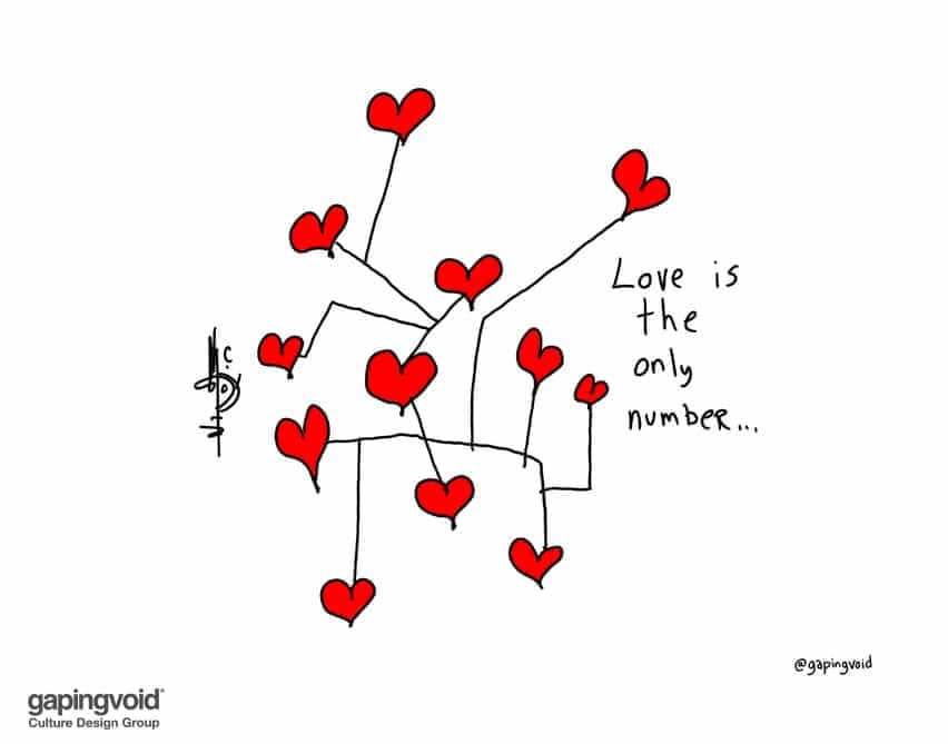 love is the only number