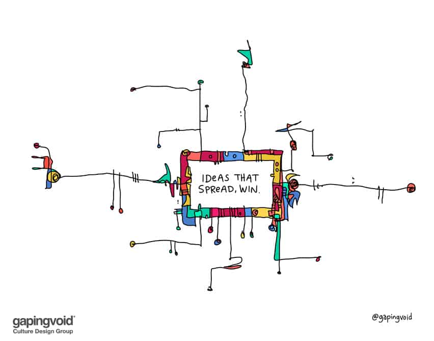 Ideas that spread win