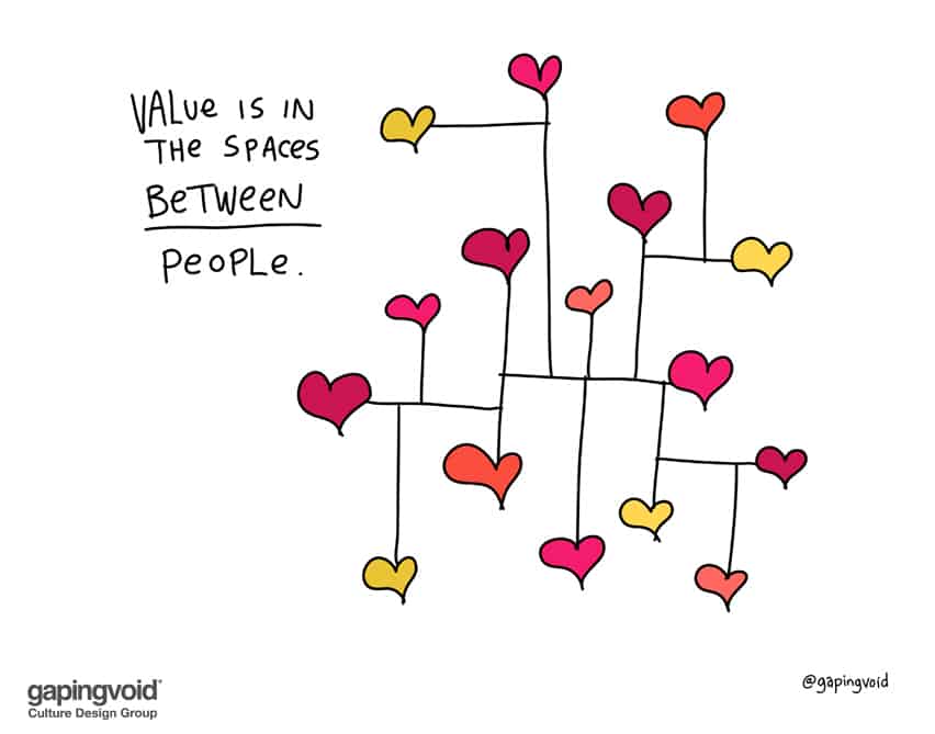 Value is the spaces between people