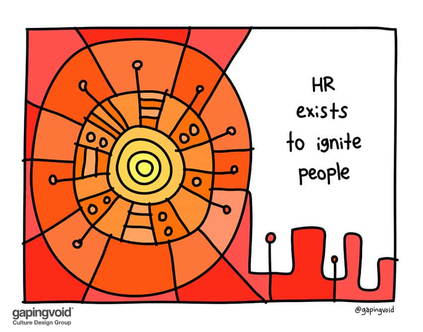 Human Resources: Corporate Culture Advisors and Coaches