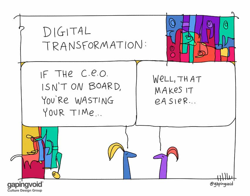 Digital Transformation