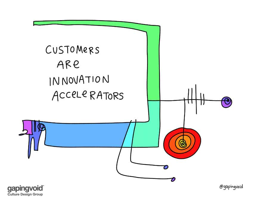 customers are innovation accelerators