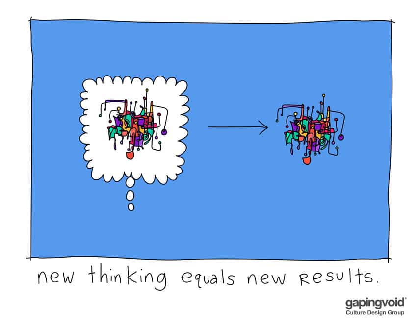 new thinking equals new results